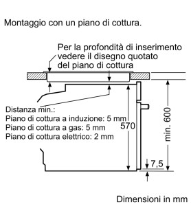 copy of Forno Pirolitico con Porta a Ribalta, A - Display Bianco | Forni