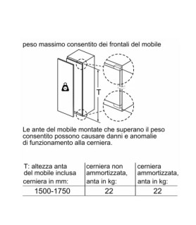 Frigorifero Combinato Integrabile con porta a traino A+ (h. 178 cm) | Frigoriferi e congelatori