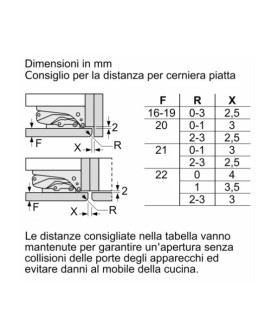 copy of Frigorifero Combinato Integrabile porta a traino (h. 178 cm) A++ | Frigoriferi e congelatori